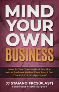 Mind Your Own Business by Dr JJ Staiano FRCS (Plas)